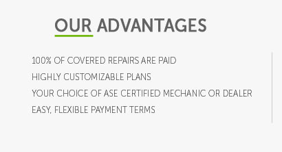 extended car warranty coverage
